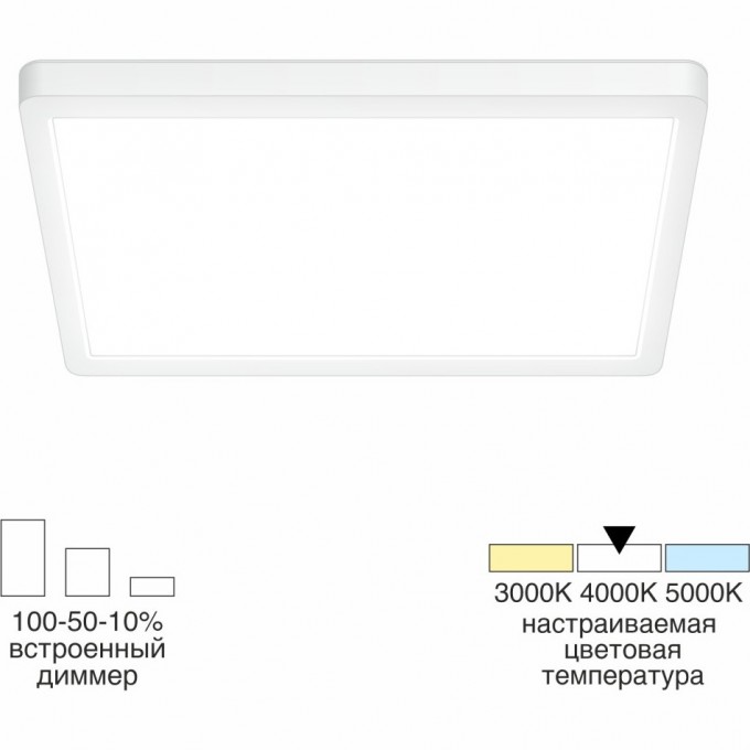 Светильник накладной CITILUX БЕЙСИК LED 24W белый CL738K240V