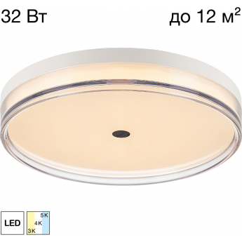 Светильник накладной CITILUX DIXON CL747400V LED